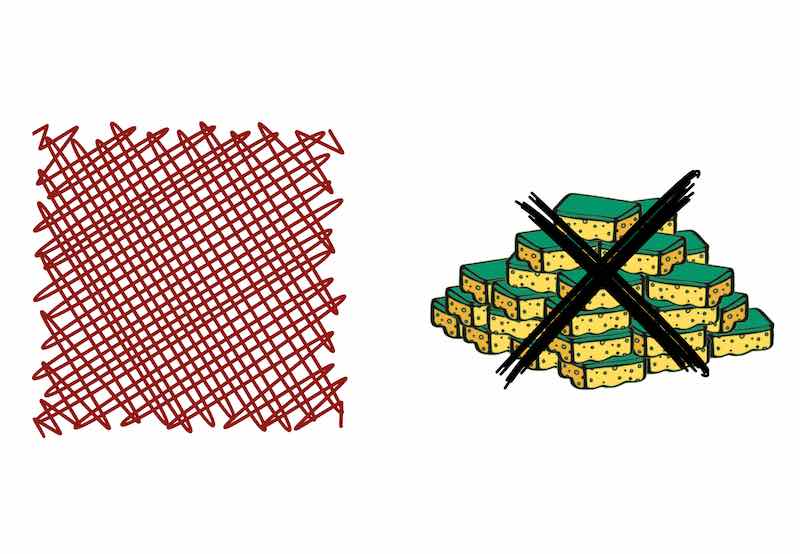 The beste Alternative für den Spülschwamm. Ein rotes Fischnetz ersetzt 40 Schwämme. Es ist skizziert.